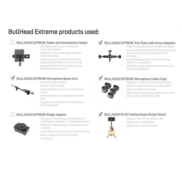 Bullhead extreme -Music Video Setup