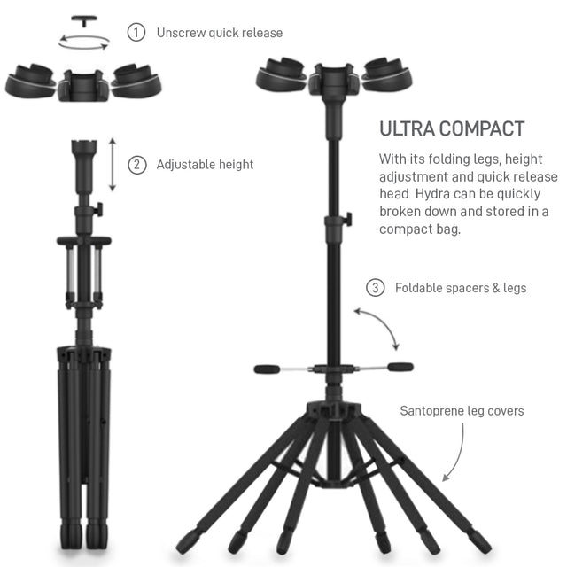 Acoustic Gigstand – dnaguitargear