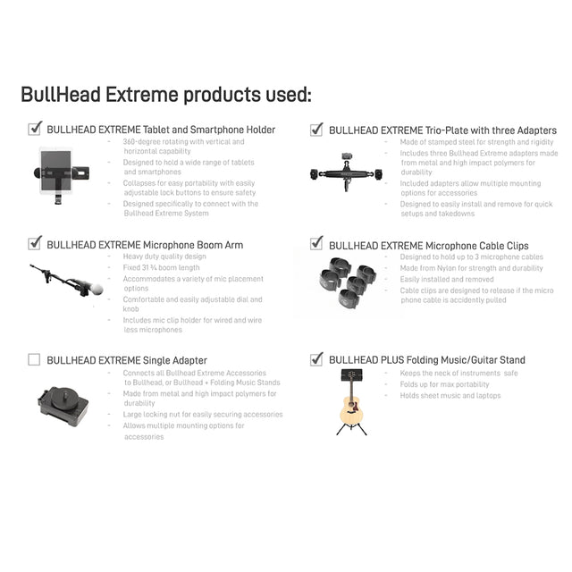 Bullhead Extreme - Smart Tech Setup