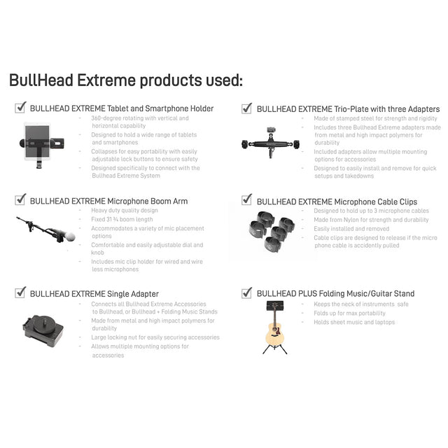 Bullhead Extreme - Ultimate Set Up